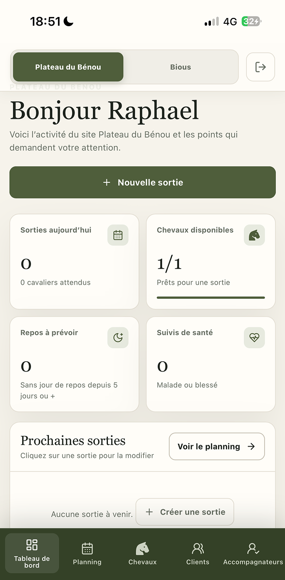 Tableau de bord de Chevauchée Pyrénéenne sur téléphone