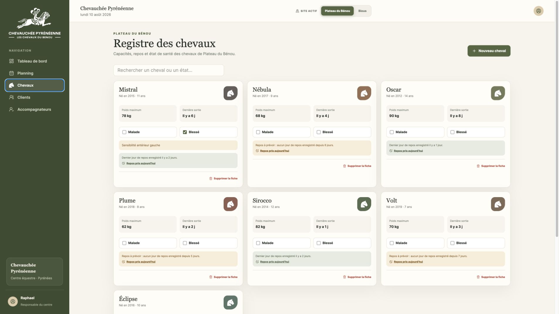 Registre des chevaux avec capacités, repos et états de santé